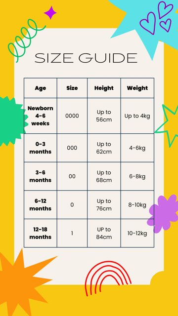 size guide listing age, size height and weight from newborn through to size 1